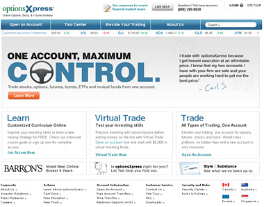 Forex trading optionsxpress