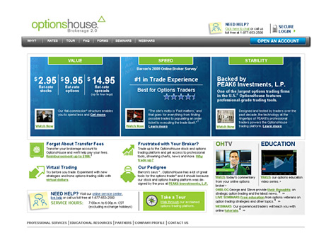 website screenshot optionshouse.com