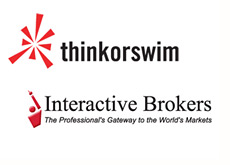 company logo - thinkorswim - interactive brokers - best online stock brokers