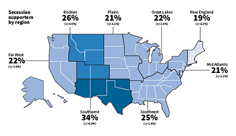 USA Succession Map - Survey taken in September of 2014