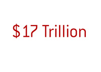 17 Trillion Dollars