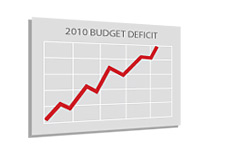 -- U.S. Budget Deficit 2010 - board --