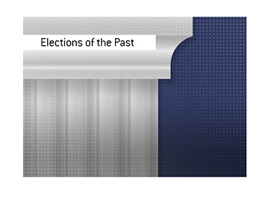 A look at history.  US presidential elections.