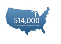 514,000 jobs created by Apple in the United States - Illustration