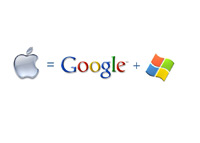 Apple = Google + Microsoft