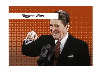 The biggest elections win in the United States of America - Ronald Reagan in picture.