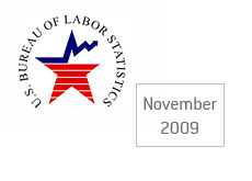 -- Bureau of Labor Statistics - Logo - November 2009 - Data --