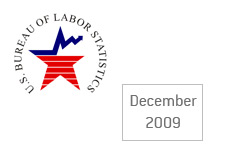 -- Bureao of  Labor Statisctics - December 2009 Unemployment Numbers --