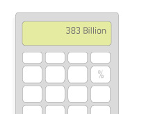 -- Calculator vector drawing showing US interest payment of 383 billion for 2009 --