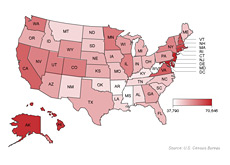 -- census data - per state - earnings - u.s. census bureau --