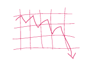 Chart trending down - Illustration