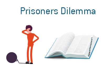 The illustration of the term Prisoners Dilemma.