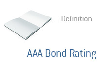 -- Finance term definition - AAA Bond Rating - What is --