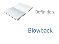 Definition of Blowback - What is Blowback?