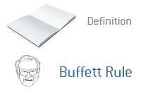 The Buffett Rule - Definition - Illustration