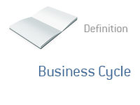 Definition of Business Cycle - Financial Dictionary