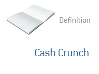 Definition of Cash Crunch in Finance