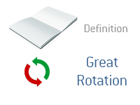 Definition of Great Rotation - Financial Dictionary - Stock Markets - Illustration