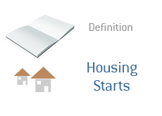 Housing Starts Definition