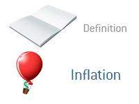 Inflation definition - Illustration