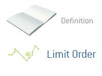 Definition of Limit Order - Financial Dictionary - Stock Markets - Illustration of a Stock Chart with a Limit Order