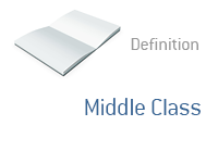 Definition of Middle Class - Financial Dictionary - Economics