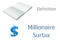Millionaire Surtax - Definition and Illustration
