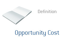 -- Term definition - finance - opportunity cost --