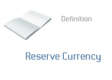 -- Financial term definition - Reserve Currency --