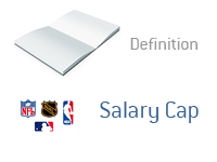 Definition of Salary Cap - Financial Dictionary - MLB, NFL, NHL and NBA logos