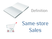 What is the definition of Same-store Sales? - Finance Dictionary