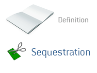 Definition of Sequestration - Financial Dictionary - Politics - Illustration of Budget Cuts