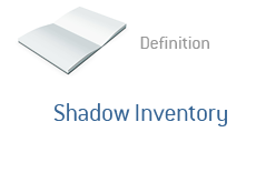 Definition of Shadow Inventory