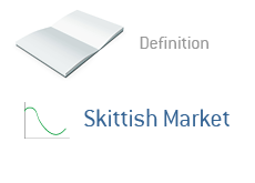 Skittish Market - Definition - Finance