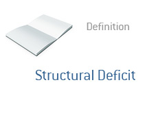 -- Finance term definition - Structural Deficit --