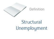Definition of Structural Unemployment