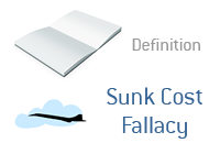 Definition of Sunk Cost Fallacy - Illustration - Concorde