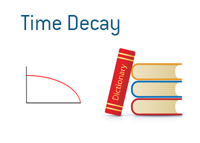 Definition of Time Decay when it comes to options trading - Financial dictionary - Illustration