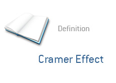 finance term definition - cramer effect --