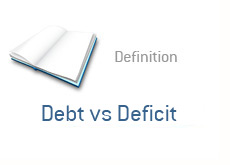 financial term definition - debt vs. deficit