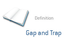 -- financial term definition - gap and trap --