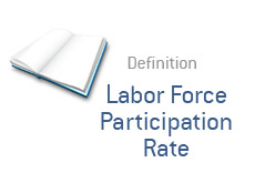 -- financial term definition - labor force participation rate --