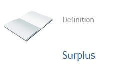 -- Definition of term Surplus - Finance dictionary --