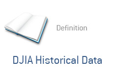 -- Definition - DJIA Historical Data --