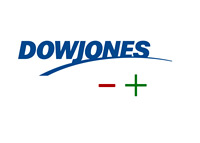 Dow Jones - Additions and Subtractions - DJIA - Logo - Illustration