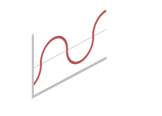 -- Economics curve illustration --