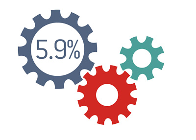 Economy Gears - Unemployment at 5,9% - Illustration - Concept - Idea