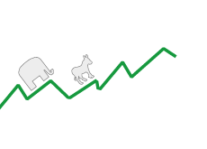 Elephant and a donkey climbing the GDP graph - Illustration