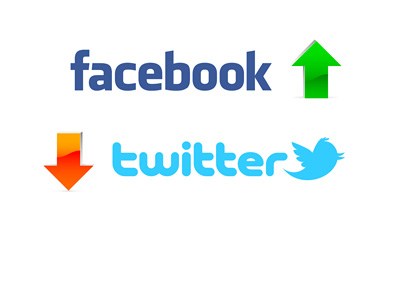 Shares of Facebook are up, Twitter down - Illustration / concept / logos / arrows