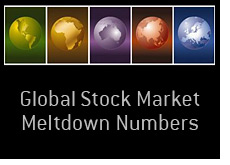 global stock market meltdown - 8 major indexes down at least 60 percent